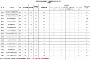 新利体育取现截图4